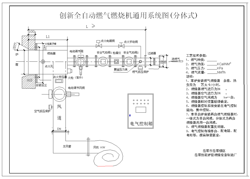 燃燒器選型指南